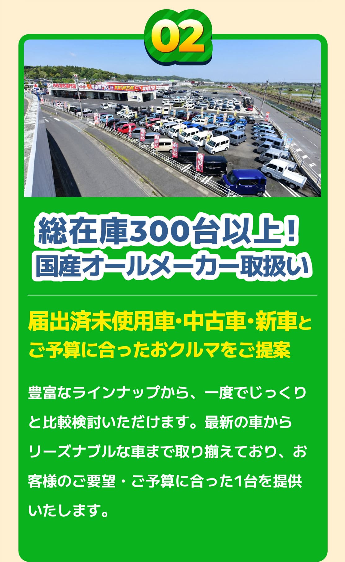 総在庫300台以上！国産オールメーカー取扱い　届出済未使用車・中古車・新車とご予算に合ったおクルマをご提案　豊富なラインナップから、一度でじっくりと比較検討いただけます。最新の車からリーズナブルな車まで取り揃えており、お客様のご要望・ご予算に合った1台を提供いたします。