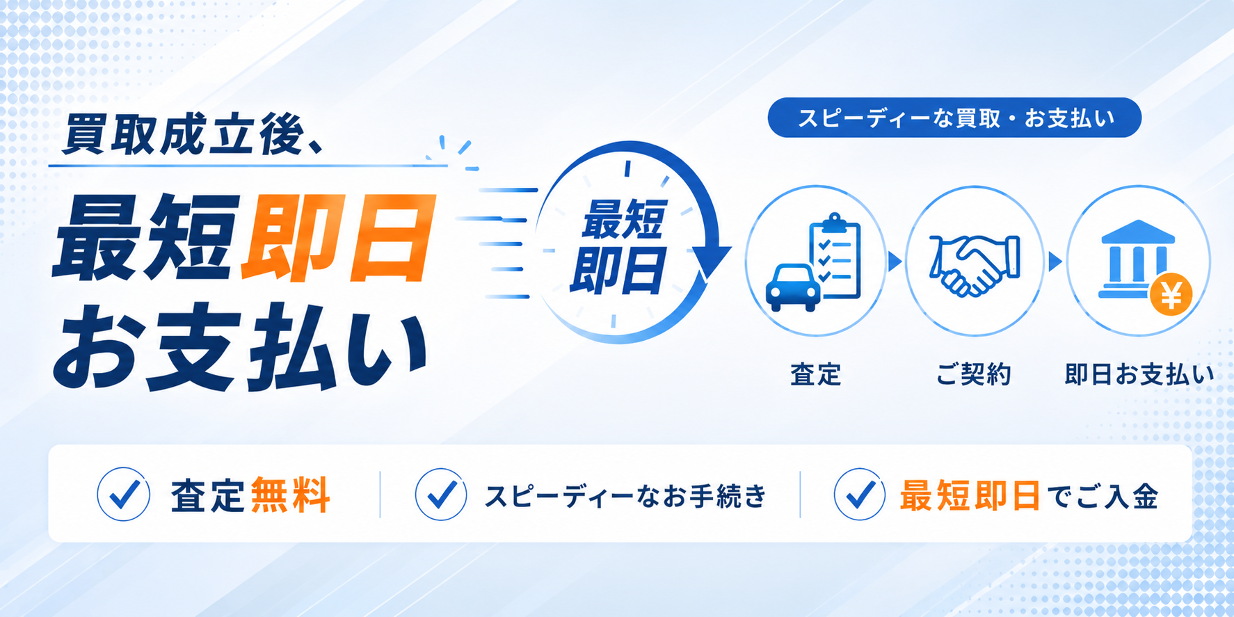 即日現金化